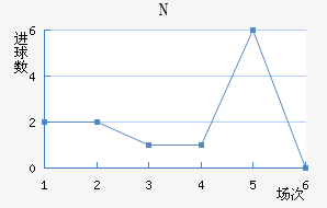 NKղ
