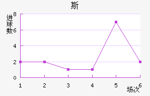 ˹ʮֻ