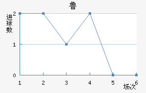 ³ǽ