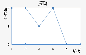 ǻ˹