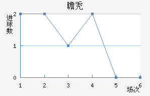 հͺս