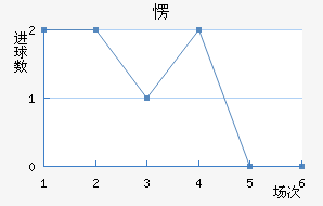 㶫֮Ȫ