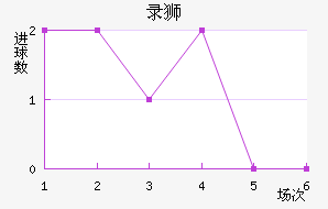 ¼ʨӽ