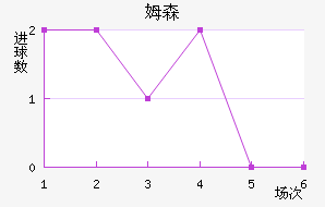 ķɭ