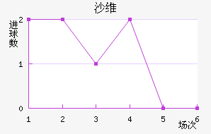ɳά