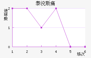 ̩û˹ʹ