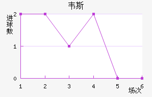 Τ˹³