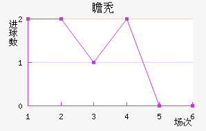 հͺս