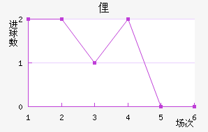 ٵ˹½
