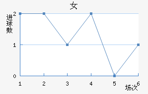 ﾺŮ