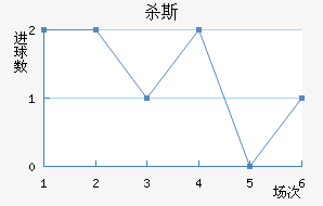ɱ˹