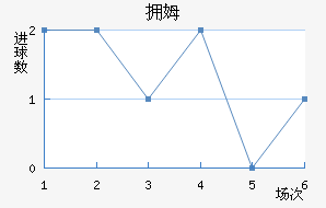 ӵķǽ