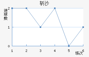 նɳ