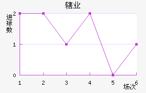 Ͻҵ