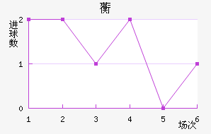 ޿