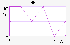 忲ū