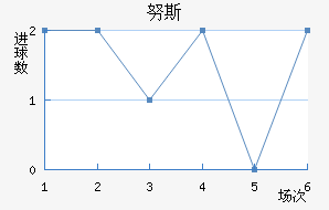 Ŭ˹