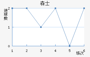 ɭʿ