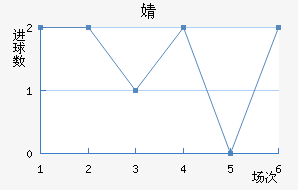 溣׽