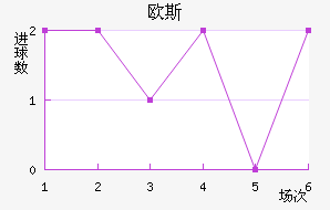 ŷ˹ݶ