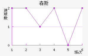 ɭ˹