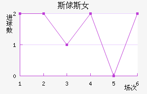 ˹ٴ˹Ů