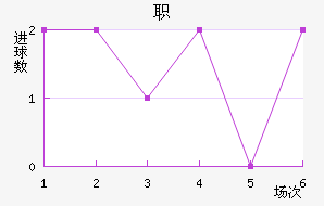 ְͽ