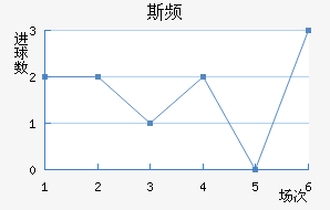 ˹Ƶ½