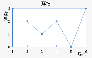 ޺մ