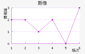 ˹ά