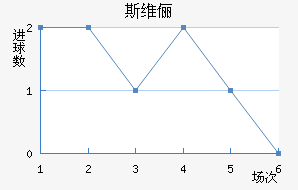 ˹άٳǽ