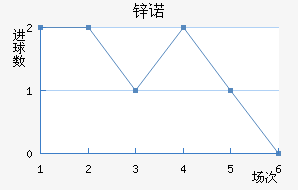 пŵ