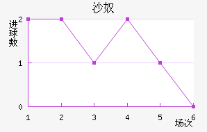 ɳū