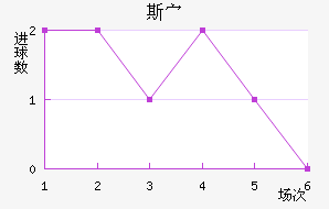 ˹岩ǽ