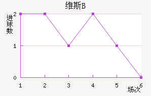 ά˹Bӽ