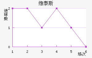 ά̩˹
