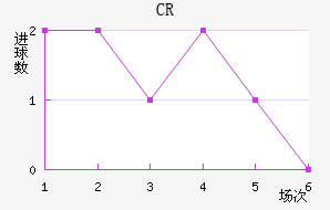 CR޴ؽ