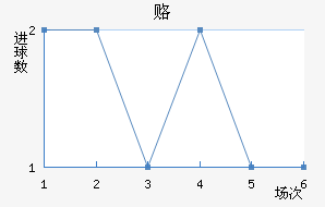 ¸½