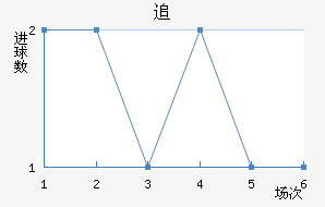 ׷ҽ