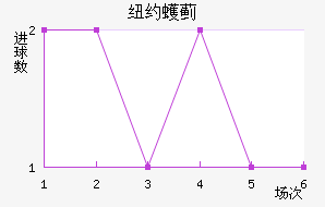 ŦԼ󶼻