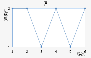 Ӷݶǽ