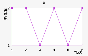 µؽ
