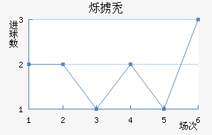 ˸°ͺս