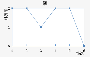 Ħǽ