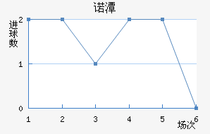 ŵ̶ٽ