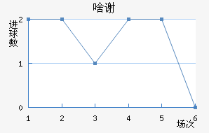 ɶл