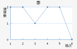 ̩