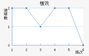 ֲڶ