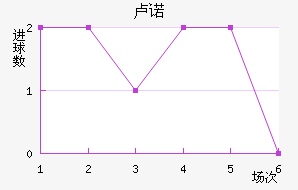 ¬ŵ