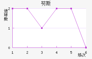 Ŭ˹